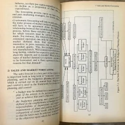 Elements of Marketing - A. R. Morden 729056