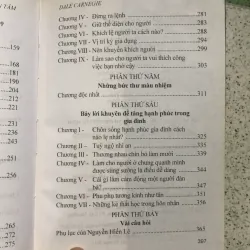 Đắc nhân tâm 977034