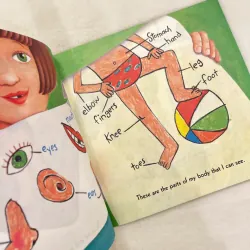 ✨𝑴𝒆 𝒂𝒏𝒅 𝑴𝒚 𝑨𝒎𝒂𝒛𝒊𝒏𝒈 𝑩𝒐𝒅𝒚✨ 601459