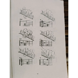 Tự học đàn Guitar phương pháp Carulli - Lê Hữu Ân, Anh Tuấn 753572