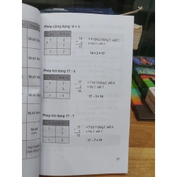 Sổ Tay Tóm Tắt Kiến Thức Toán Tiểu Học – Trần Thị Kim Cương 551270