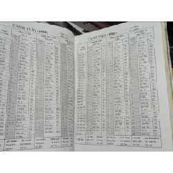 Lịch vạn niên 1932 - 2050 142760