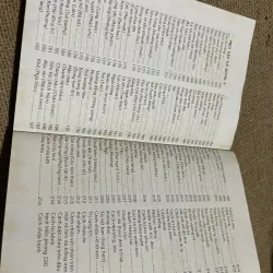 Mẹo vặt thuốc hay những bài thuốc thông thường 800377