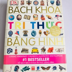 📚 BÁCH KHOA TRI THỨC BẰNG HÌNH ẢNH