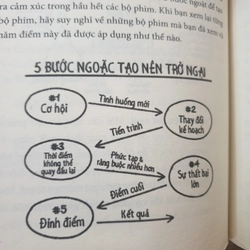 Sổ Tay Ngầm - Bí Mật Chuyên Gia (Russell Brunson, Nguyễn Phúc Quang Ngọc dịch) 494977