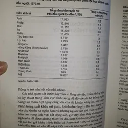 Suy ngẫm lại Sự thần kỳ Đông Á 598592