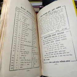 Bát Trạch Minh Cảnh ( Sánh in lại)- Kim Oanh Ký 1020163