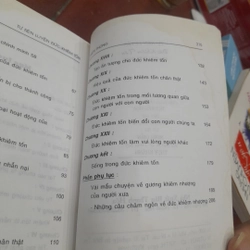 RÈN LUYỆN ĐỨC KHIÊM TỐN 453367