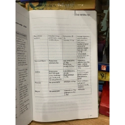 Giáo sư-Tiến sĩ Phùng trung ngân cuộc đời khoa học 756182