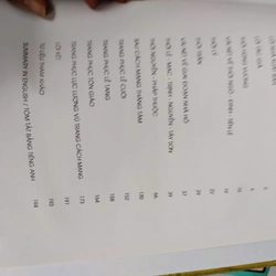 Trang phục Việt Nam 462982