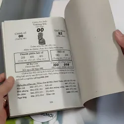 Bách Thiên Diễn Số - Dương Thuận Hào 776136