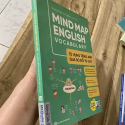 TỪ VỰNG TIẾNG ANH QUA SƠ ĐỒ TƯ DUY  1004651
