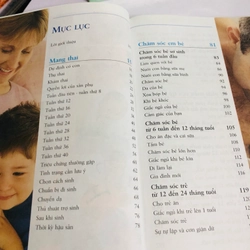 CẨM NANG TOÀN TẬP MẸ & BÉ 540889