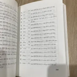 CHỮ NÔM THỰC HÀNH (XB 2003) 1029001