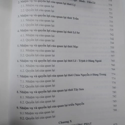 TỔ CHỨC BỘ MÁY NHÀ NƯỚC QUÂN CHỦ VIỆT NAM (TỪ NĂM 939 ĐẾN NĂM 1884) 492960