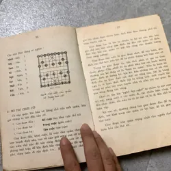 Cẩm nang cờ tướng - Thiếu lăng quân - Nguyễn tài bình. NXB THANH NIÊN 719648