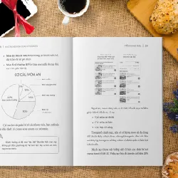 Khởi Nghiệp Kinh Doanh Food Apps - TRẦN QUANG SANG - GIVER BOOKS - MARKETING KINH DOANH 595425