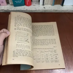 II Sách Xưa: Thép Không Gỉ Và Phương Pháp Nhiệt Luyện - Trần Đức Hoà - 1978 603861
