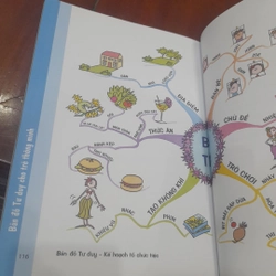 Tony Buzan - MIND MAPS for Kids, bản đồ tư duy cho Trẻ Thông Minh 380786