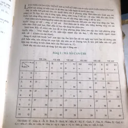 Văn hoá Việt Nam tổng hợp 1989-1995  1041348