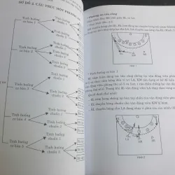 Giáo Trình Bóng Ném 723357