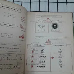 Sách dạy Văn phạm Anh cho người Nga- Situational Grammar. M.I.Dubrovin 593074