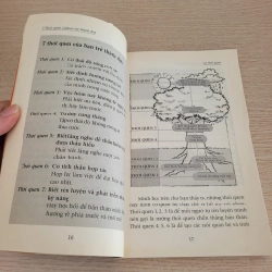 7 Thói Quen Của Bạn Trẻ Thành Đạt