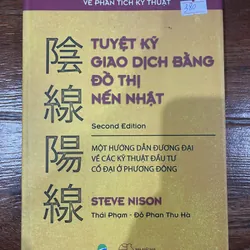 Tuyệt Kỹ giao dịch bằng đồ thị nến Nhật  (7)