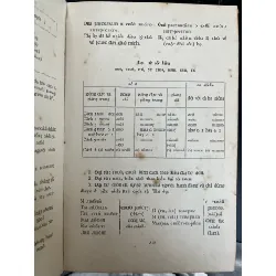 Sơ lược ngữ pháp tiếng Nga - I. M. Pun-ki-na 718515