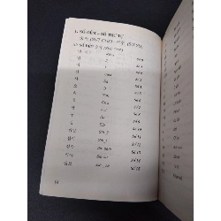 Từ Vựng Tiếng Hàn Theo Chủ Điểm mới 80% ố nhẹ 2011 HCM0107 Đặng Quang Hiển HỌC NGOẠI NGỮ 916120