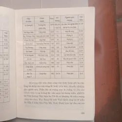 Lịch sử triều Mạc 996824