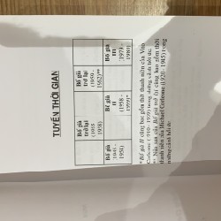 Tiểu thuyết Bố già trở lại 20579