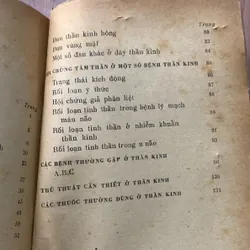 Sổ tay Hội chứng bệnh thần kinh, Nguyễn Chương 608223