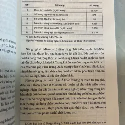 MIANMA LỊCH SỬ VÀ HIỆN TẠI - CHU CÔNG PHÙNG 1022081