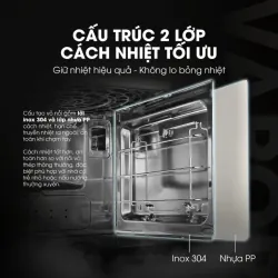 🍗 Kalite Vapor 4in1 – Chiên, hấp, nướng, sấy chỉ trong một thiết bị 780640