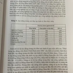 VIỆT NAM HỌC TẬP III (BÌA CỨNG) 1001288