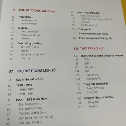 Bảo tàng phụ nữ Việt Nam 1024322