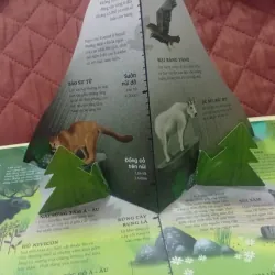 Atlas Đa Tương Tác Về Động Vật Hoang Dã 1009877