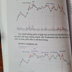 Trọn bộ tài liệu "trading nghế đỉnh cao" 526197