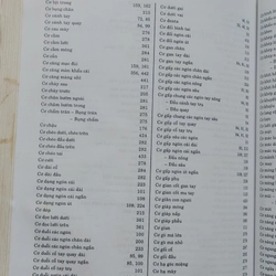 GIẢI PHẪU HỌC  505180