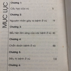 200 CÂU HỎI ĐÁP PHÒNG NGỪA VÀ ĐIỀU TRỊ BỆNH Ở VÚ 322091