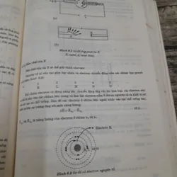 Các phương pháp vật lý ứng dụng trong hóa hoc. TG Tiến sỹ Nguyễn Đình Triệu 738854