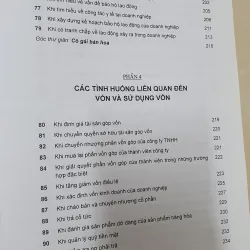 500 TÌNH HUỐNG QUẢN LÝ CỦA GIÁM ĐỐC  1001634