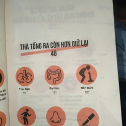 Cẩm nang khám phá cơ thể người 796149