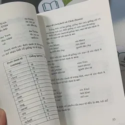 Tiếng Đức cho người mới bắt đầu - Lê Minh Cẩn 688496