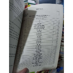 Trò Chơi Học Âm - Vần Tiếng Việt - Vũ Khắc Tuân 2004 mới 80% ố Sách mẹ và bé HCM1004 1007529