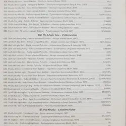 Các loài chim Việt Nam (Lê Mạnh Hùng) 736179