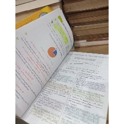 IELTS Writing Journey: From basics to band 6.0 - Nhiều tác giả 754857