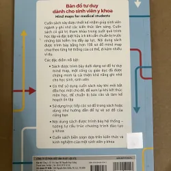 Bản đồ tư duy 1022569