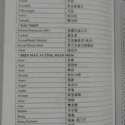 TỪ ĐIỂN NGOẠI THƯƠNG  674030